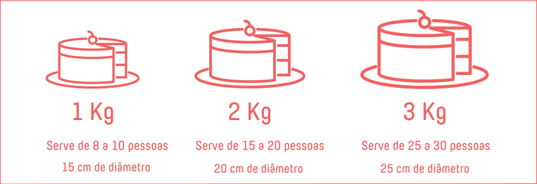 Bolo Red Velvet Produção Própria Kg